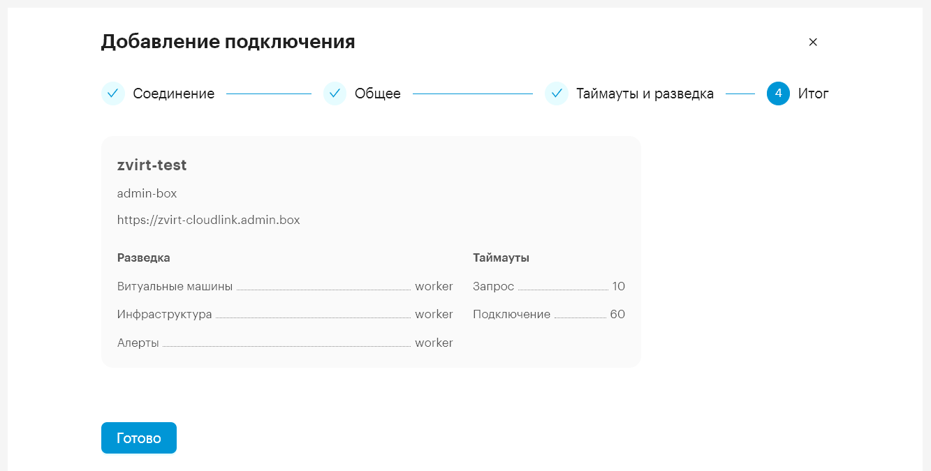 Руководство Control Panel Cloudlink :: Cloudlink